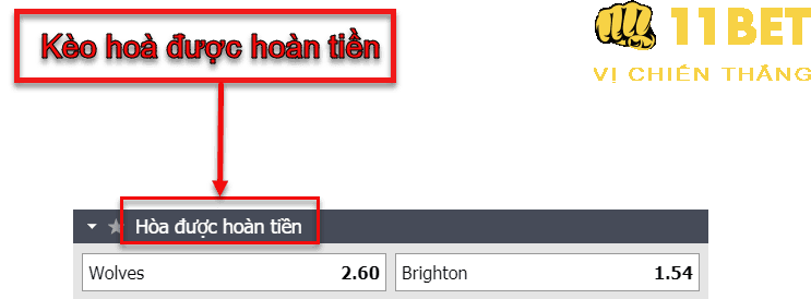 11BET Kèo hòa được hoàn tiền là gì? Mẹo cá độ kèo Draw No Bet hay nhất